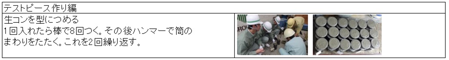 テストピース作り内容
